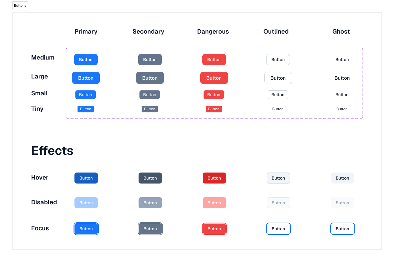 index UI - Buttons