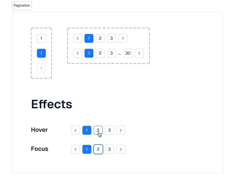 index UI - Pagination