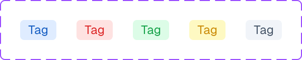 index UI - Tag